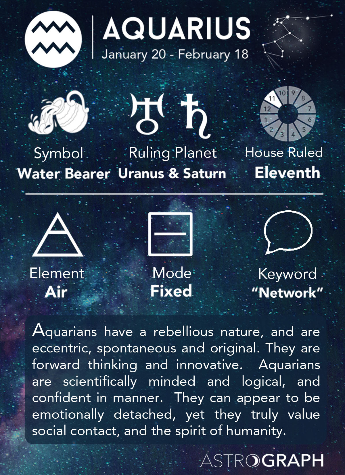 Aquarius Horoscope For May 2024 Saba Willyt