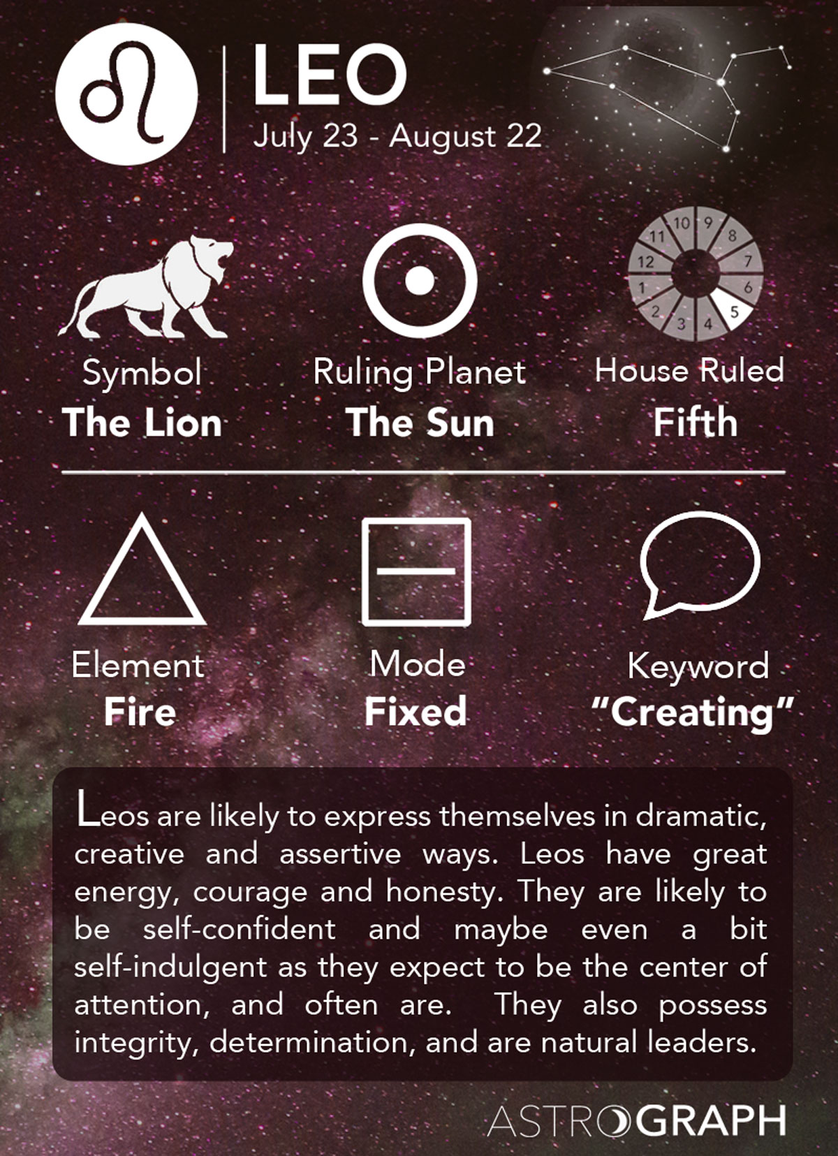 Quais são os símbolos para um leão? jshot.info