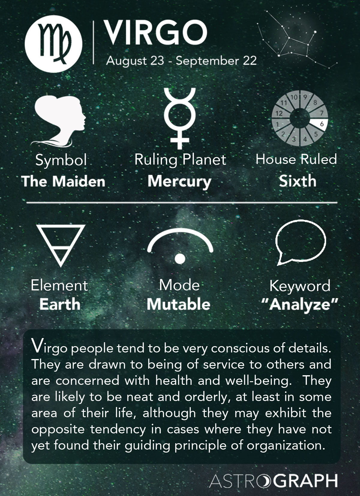 virgo traits astrology