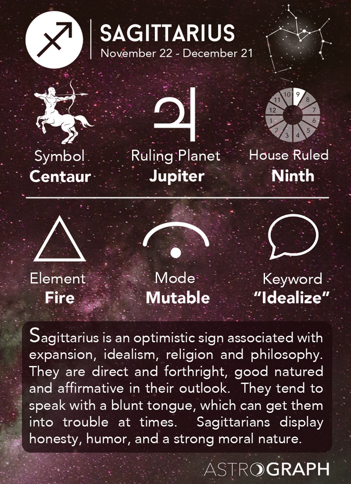 zodiac signs about sagittarius