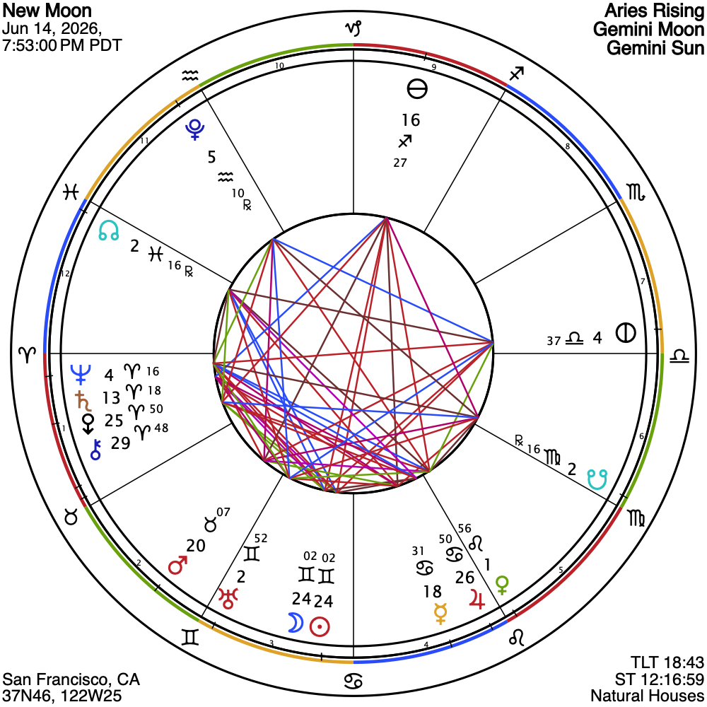 New Moon