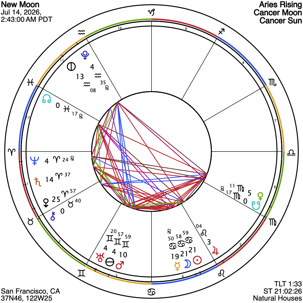 New Moon
