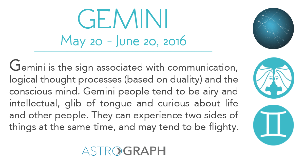 ASTROGRAPH - Gemini Season!