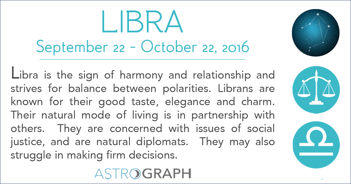 Libra Zodiac Sign Learning Astrology