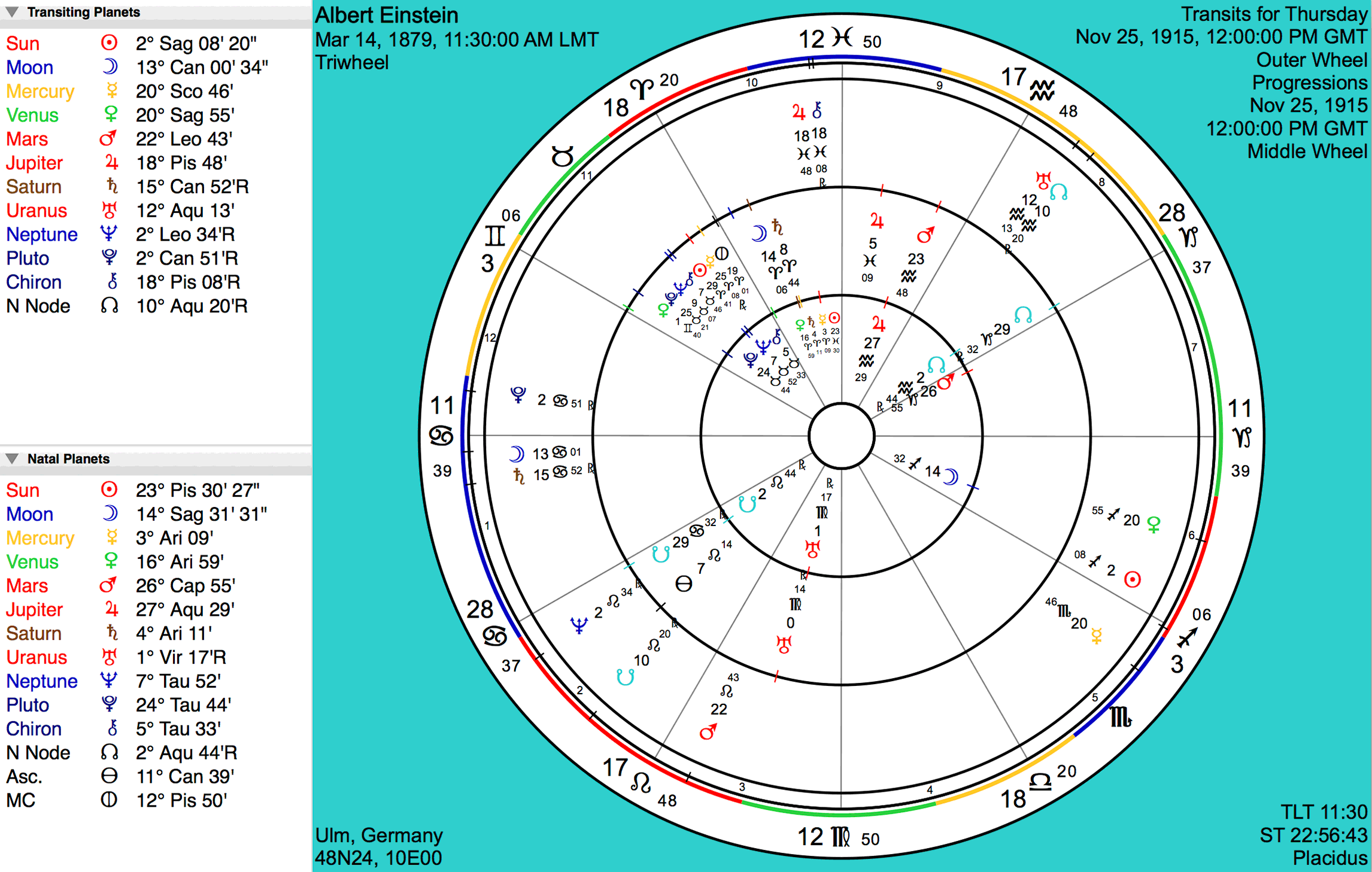 progressed chart astrology calculator