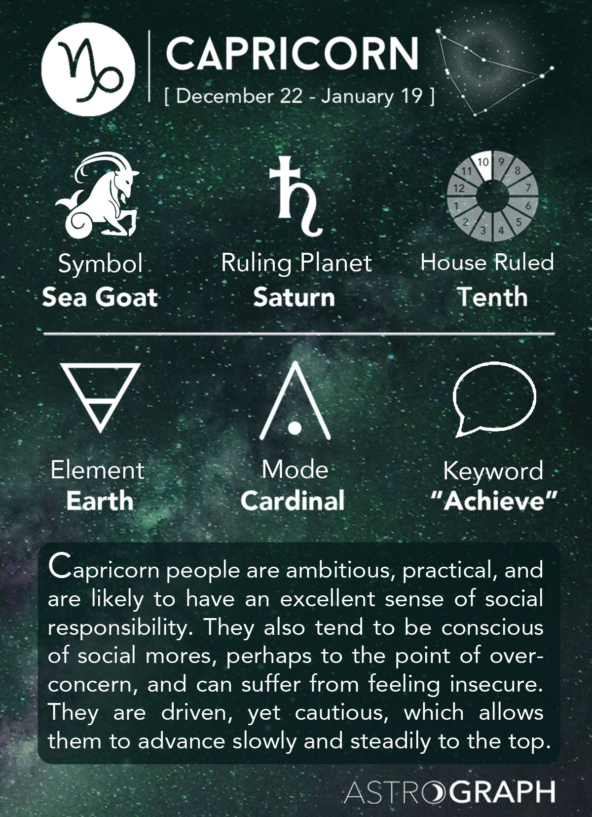 Capricorn Sign