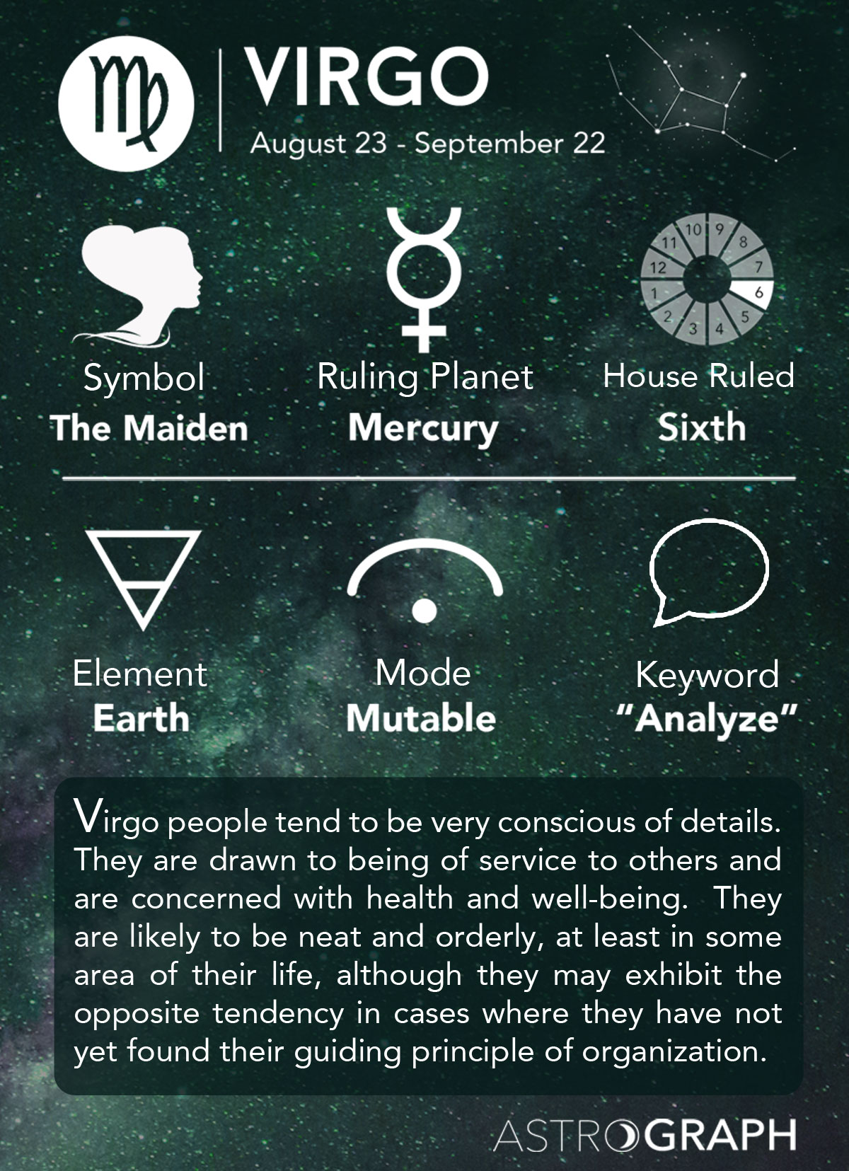 ASTROGRAPH Virgo in Astrology