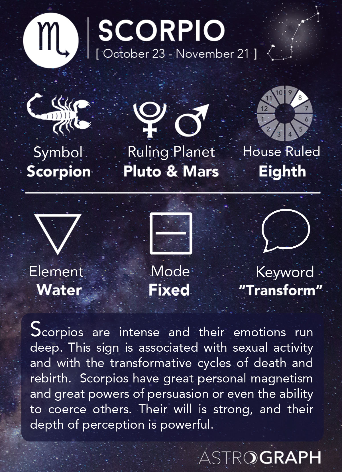 What's the stereotype about Scorpios? The Student Room